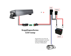 Relakabelsats Pro Heavy Duty 12V - 3 x DTP-kontakt