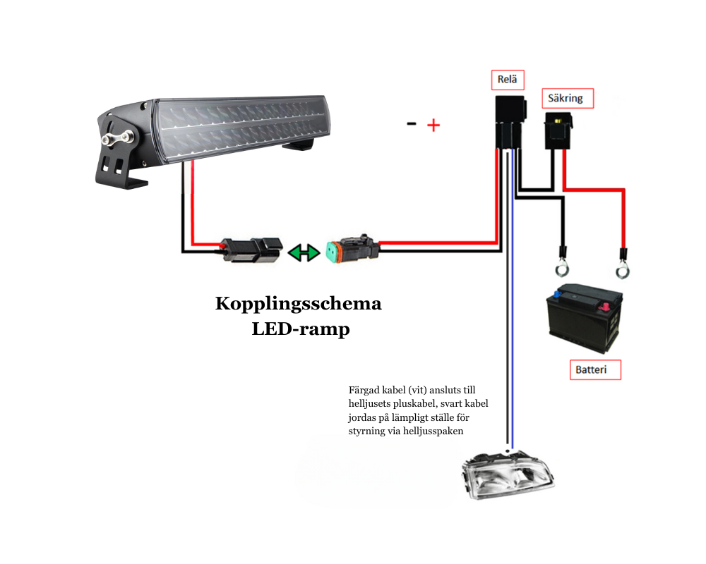 Relakabelsats Pro 12V - 3 x DT-kontakt