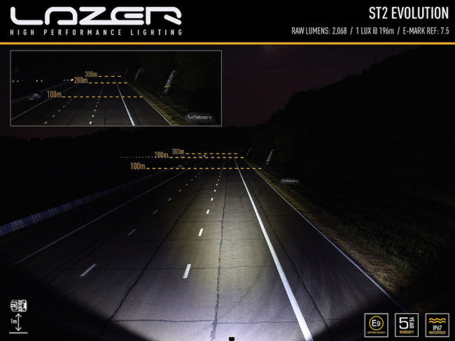 Lazer LED-ramp ST2 Evolution 5″