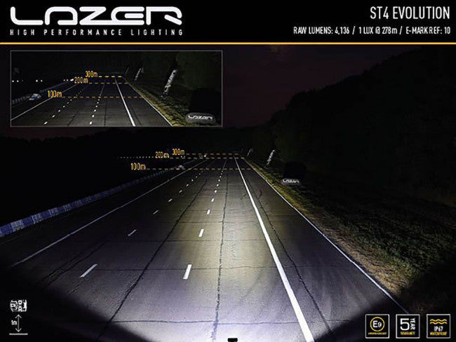Lazer LED-ramp ST4 Evolution 8″