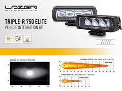 Renault Trafic 2019 - Led-rampskit Grill - Lazer Triple-R 750 Elite Gen 2