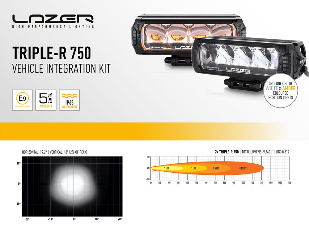 Fiat Ducato 2015+ Lazer Led-Grillkit Triple-R 750 Std