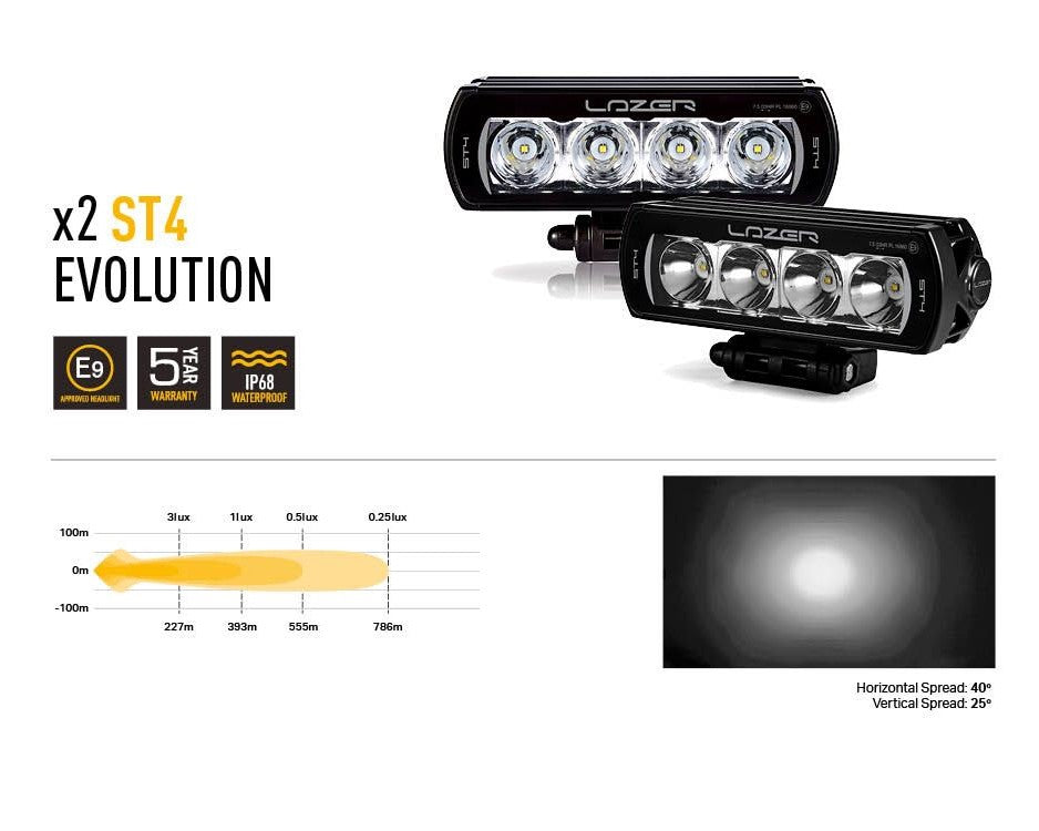 VW Transporter T6.1 2019 - Led-rampskit Grill - Lazer ST-4 Evolution