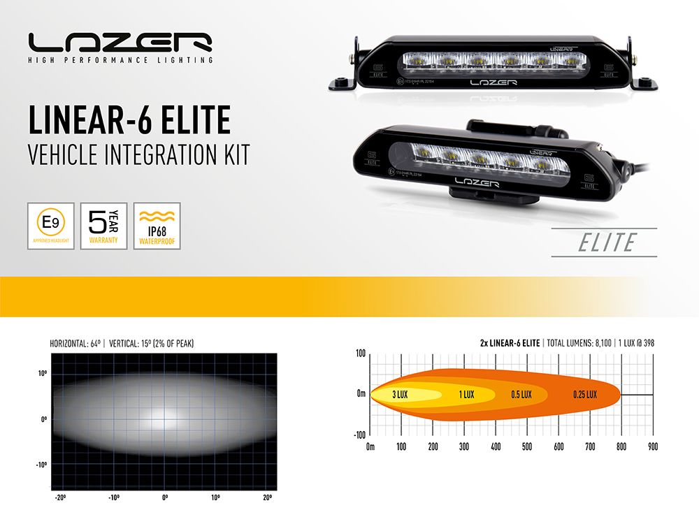 Subaru Outback 2020+ Lazer Led-rampskit Grill Linear 6 Elite
