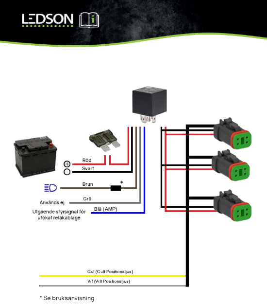 Relakabelsats Connect 1 x 4-pol DT - XBB Dongle tillbehor