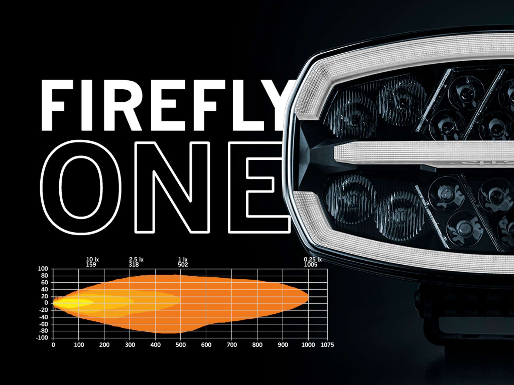 FIREFLY ONE EXTRALJUS OVAL