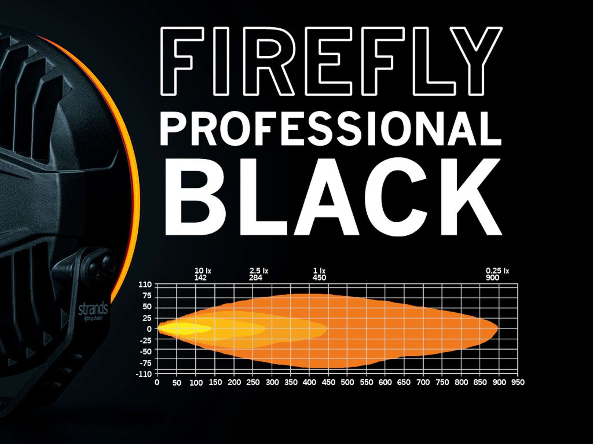 FIREFLY EXTRALJUS 9″