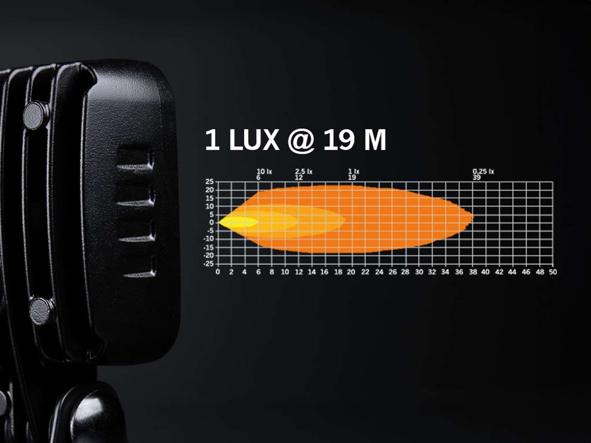 FREEDOM ARBETSLJUS 11 W