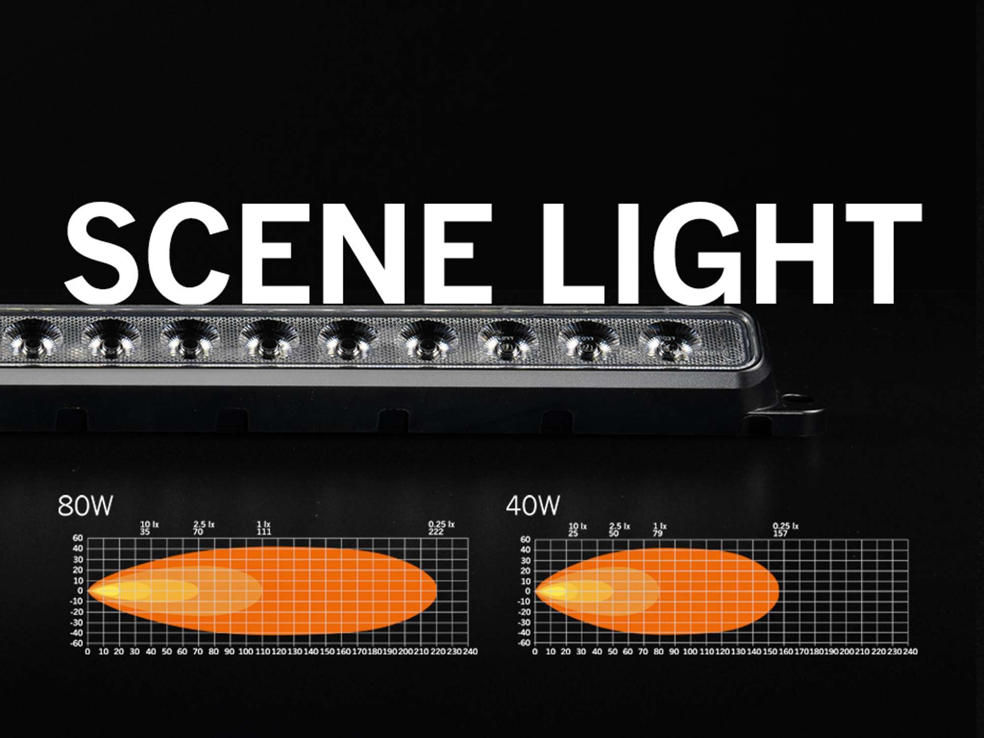 NUUK E-LINE SCENE LIGHT 80W