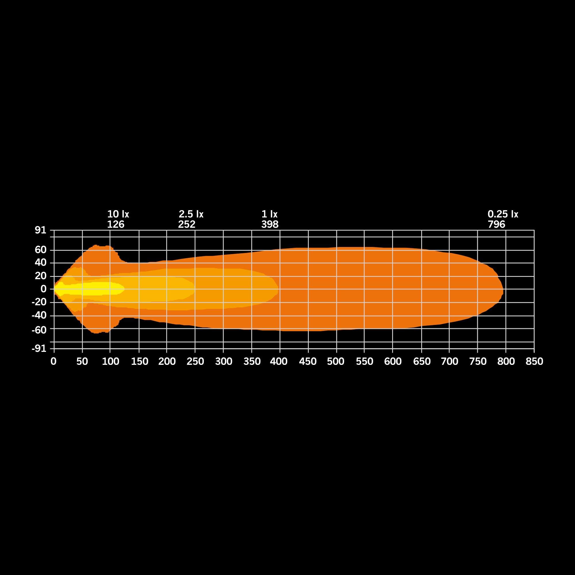 SIBERIA NR EXTRALJUS 9″
