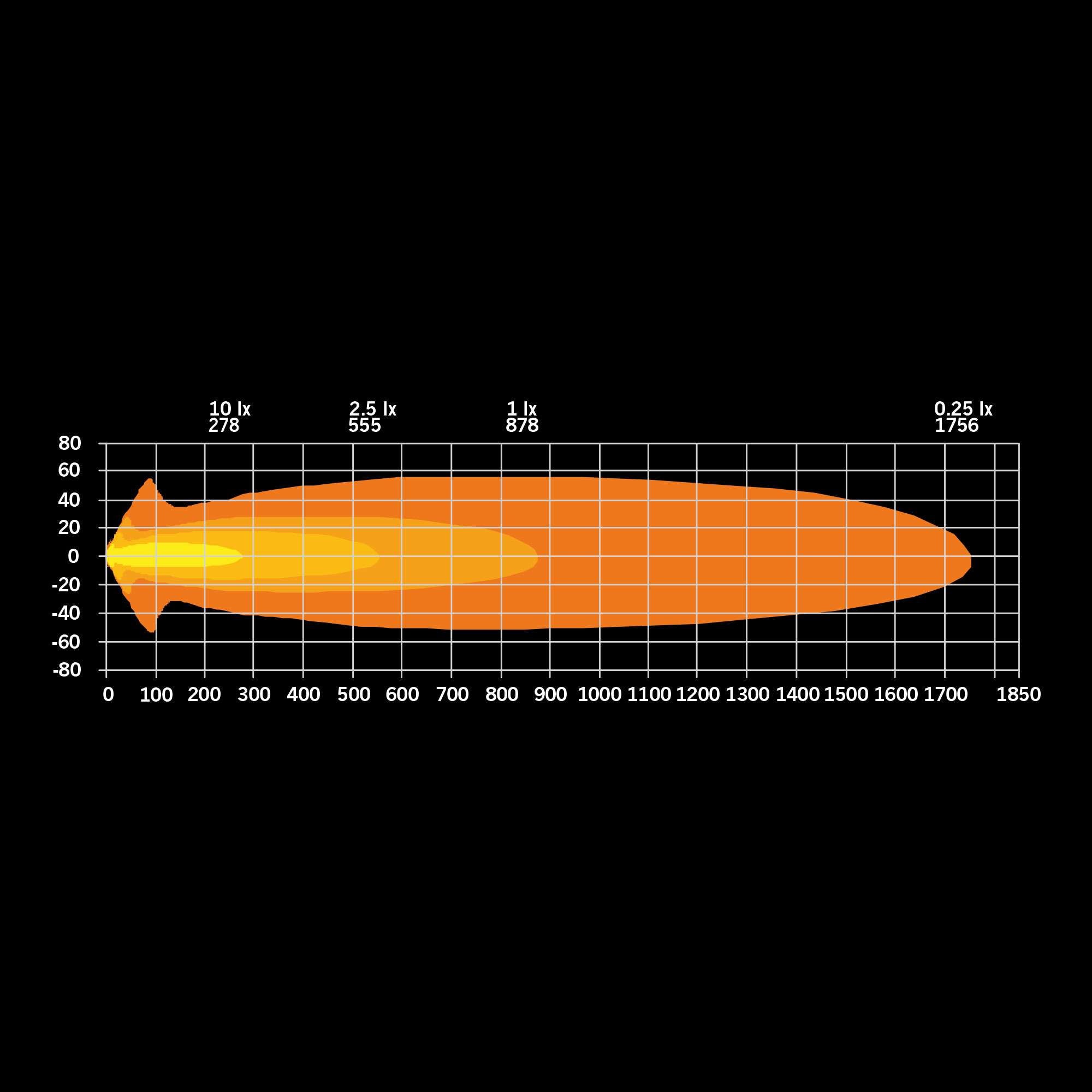 SIBERIA NRS EXTRALJUS 9″ VIT