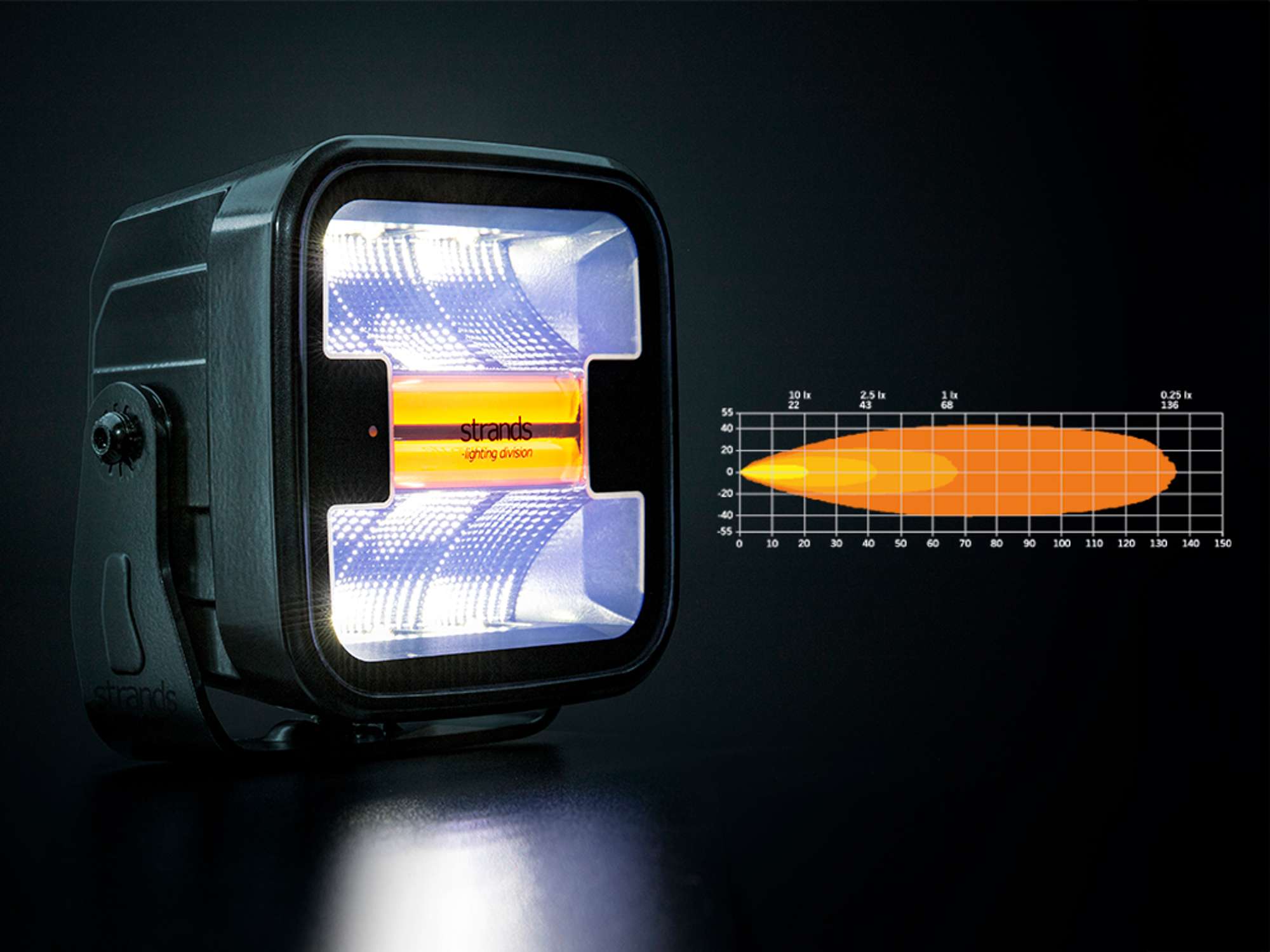SIBERIA XP HEAT ARBETSLJUS 70W