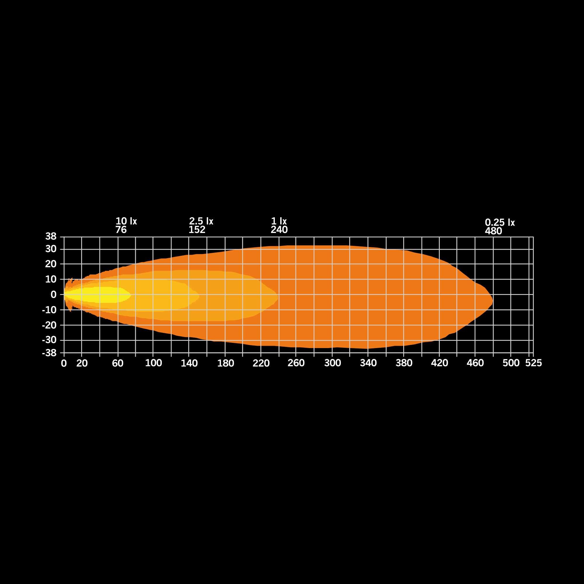 NUUK D-LINE QBA EXTRALJUS 3″