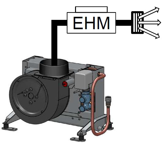 EHM 1800W