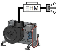 EHM 600W