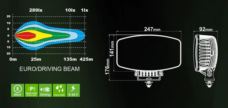 LED Extraljus ORION+ LEDSON 100W