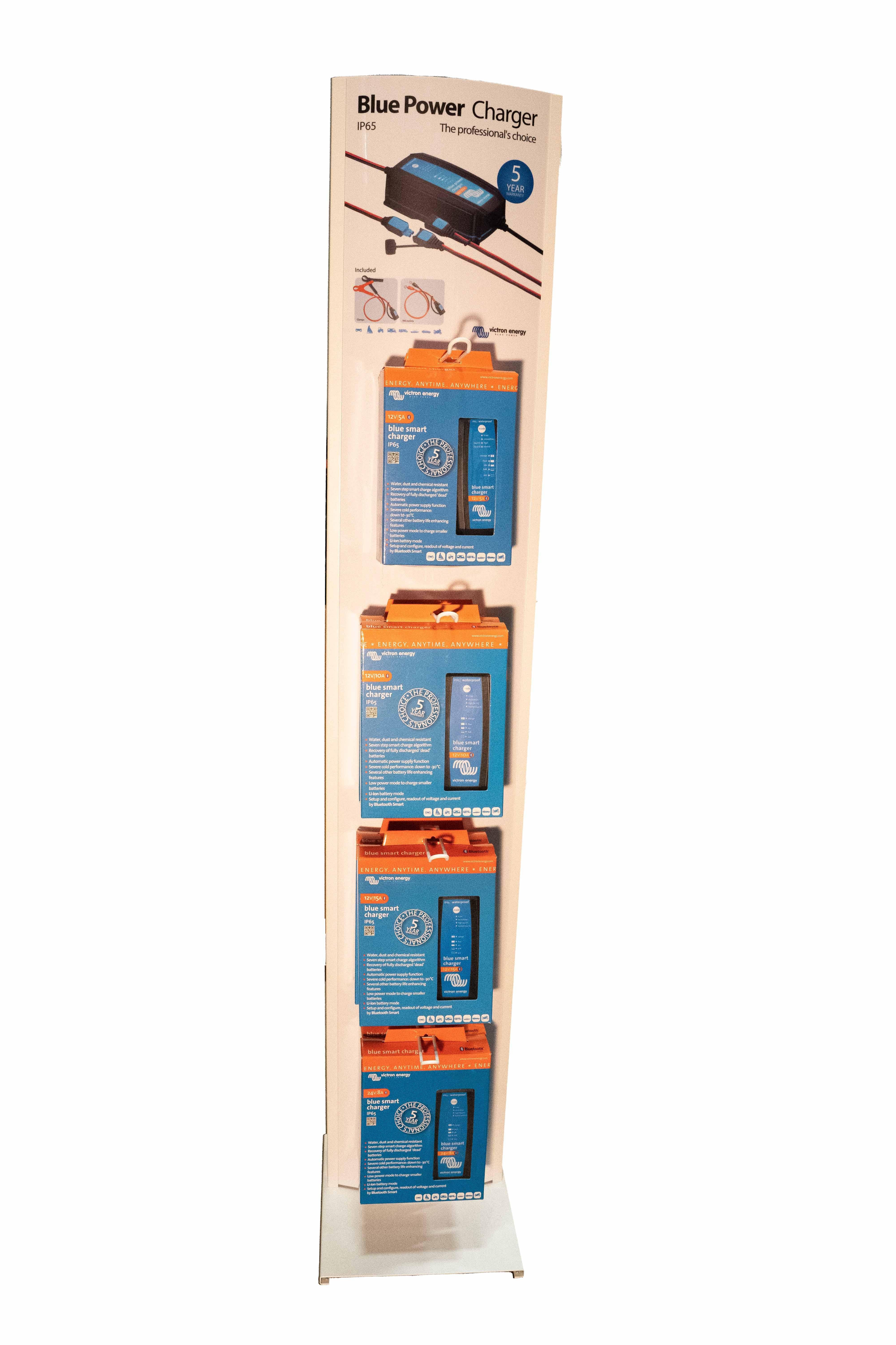 Display for IP65  chargers