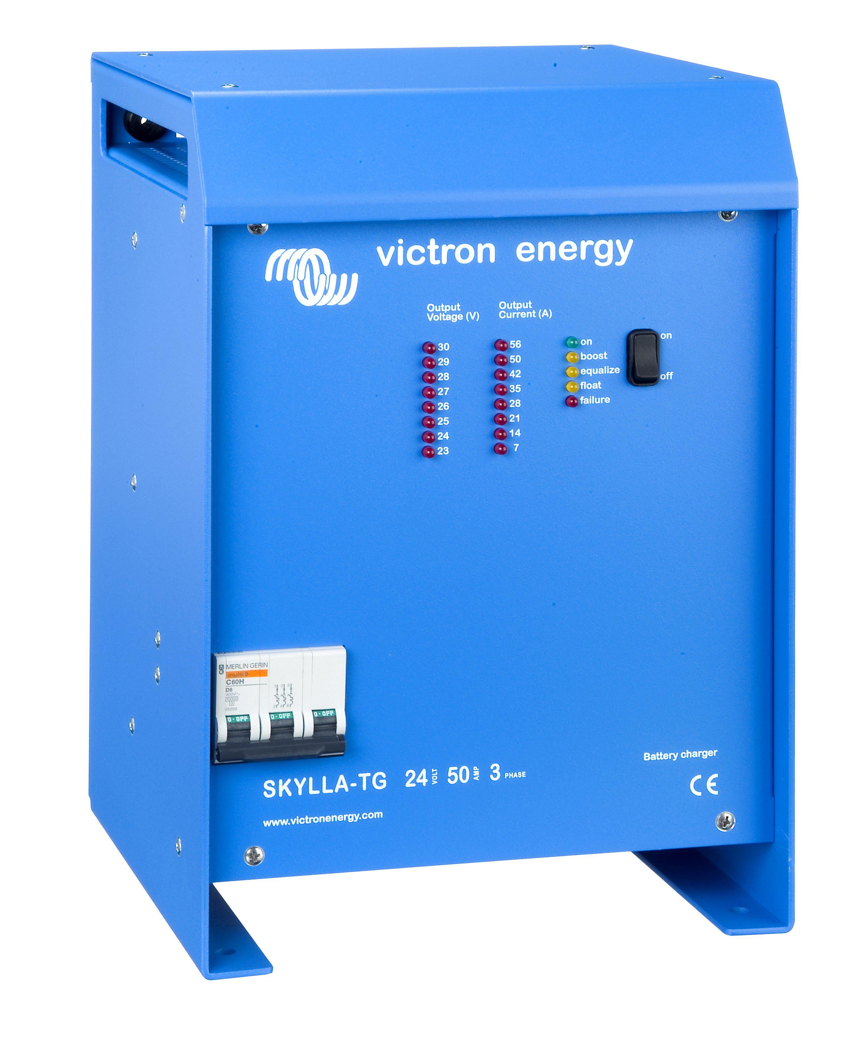 Skylla-TG 24/80(1+1) 230V
