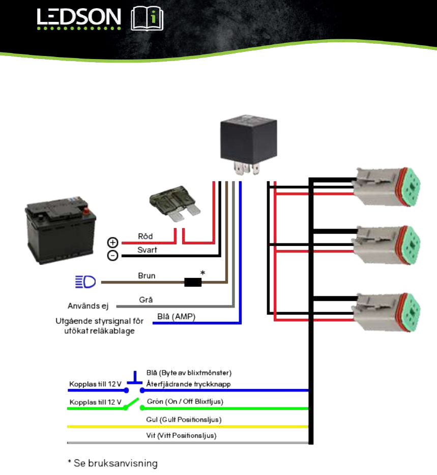 Relakabelsats Connect 3 x 6-pol DT - XBB Dongle tillbehor 300W