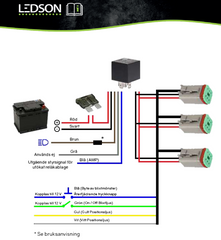 Relakabelsats Connect 3 x 6-pol DT - XBB Dongle tillbehor 300W