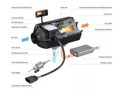 Airtronic 3 D2L 24V Butiksats