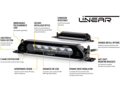 VW Caddy 2016-2020 Lazer Led-rampskit Grill Linear 6 Elite