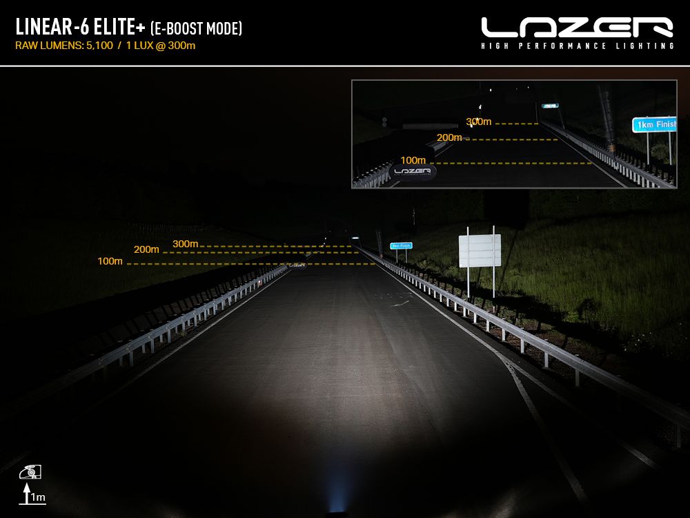 Lazer LED-ramp Linear 6 Elite + 9,1″