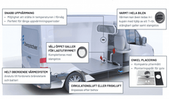 Eberspächer Airtronic M3 D4L 12V EasyStart Pro Fordonssats